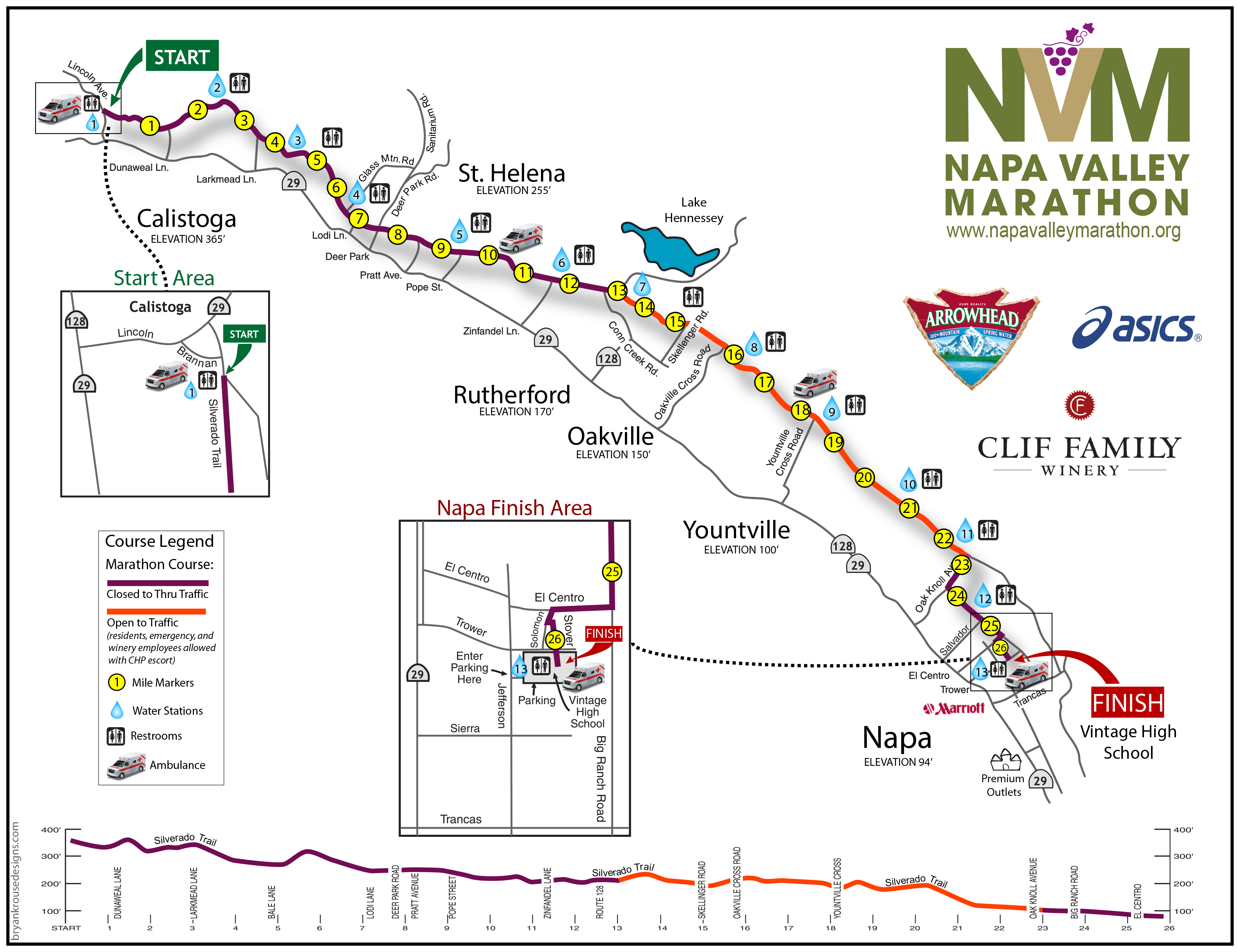 Kaiser Napa Valley Marathon Race Results Napa, California 3/3/2024